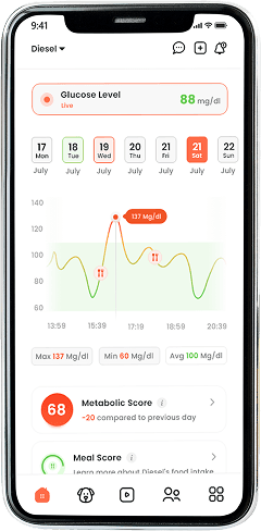 Glucose Reading Screen