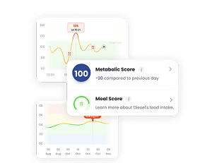 Track Every Insight